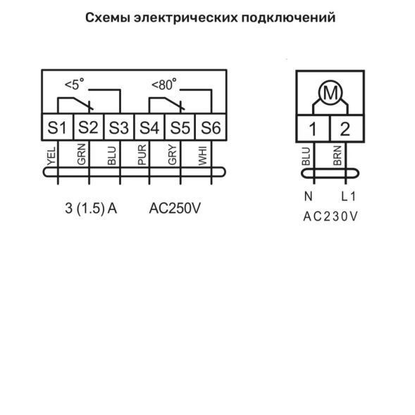 Клапан противопожарный комбинированный код-1м d-200х200 с приводом МВ BIF 230
